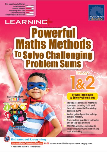 Learning+ Powerful Maths Methods To Solve Challenging