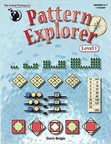 Pattern Explorer