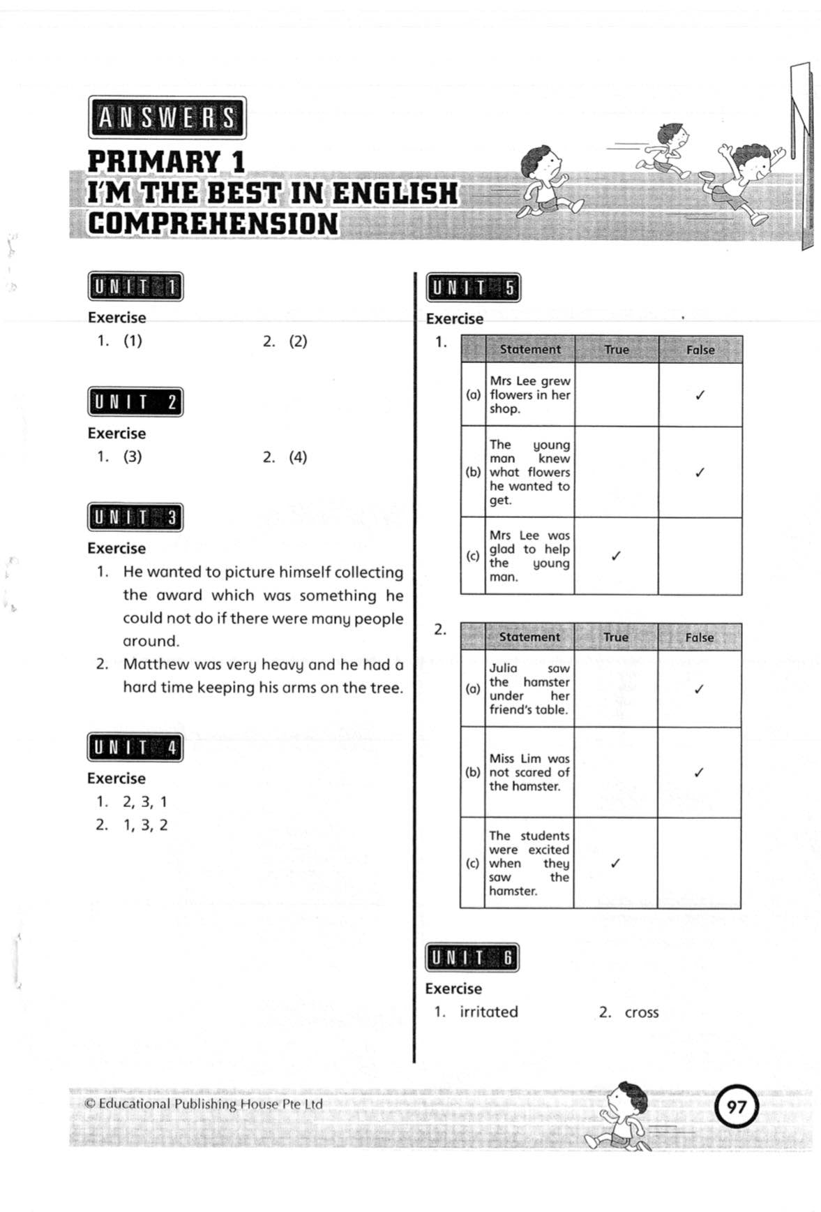 I'm the Best In English Comprehension for Primary Levels