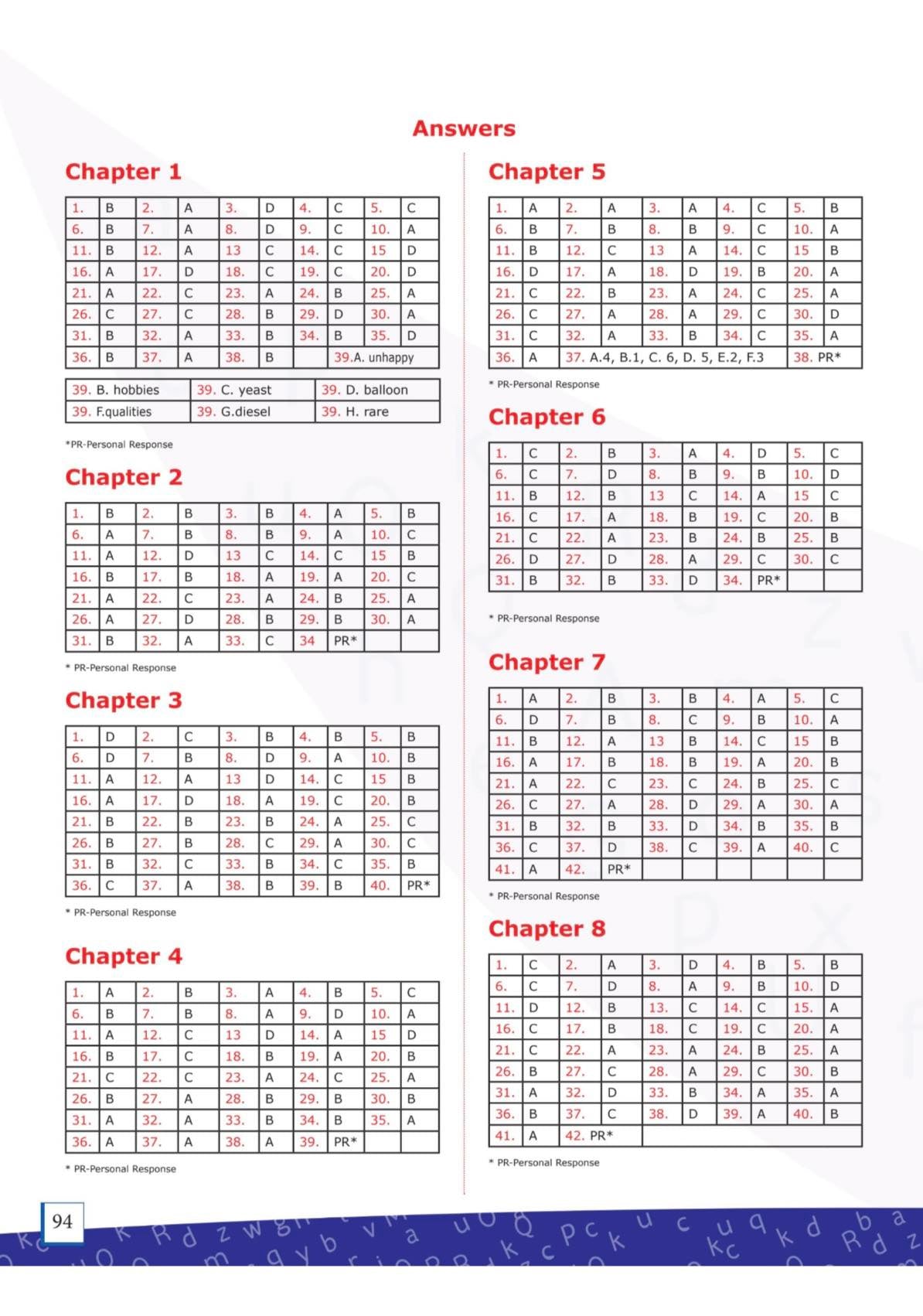 English Olympiad for Primary Levels