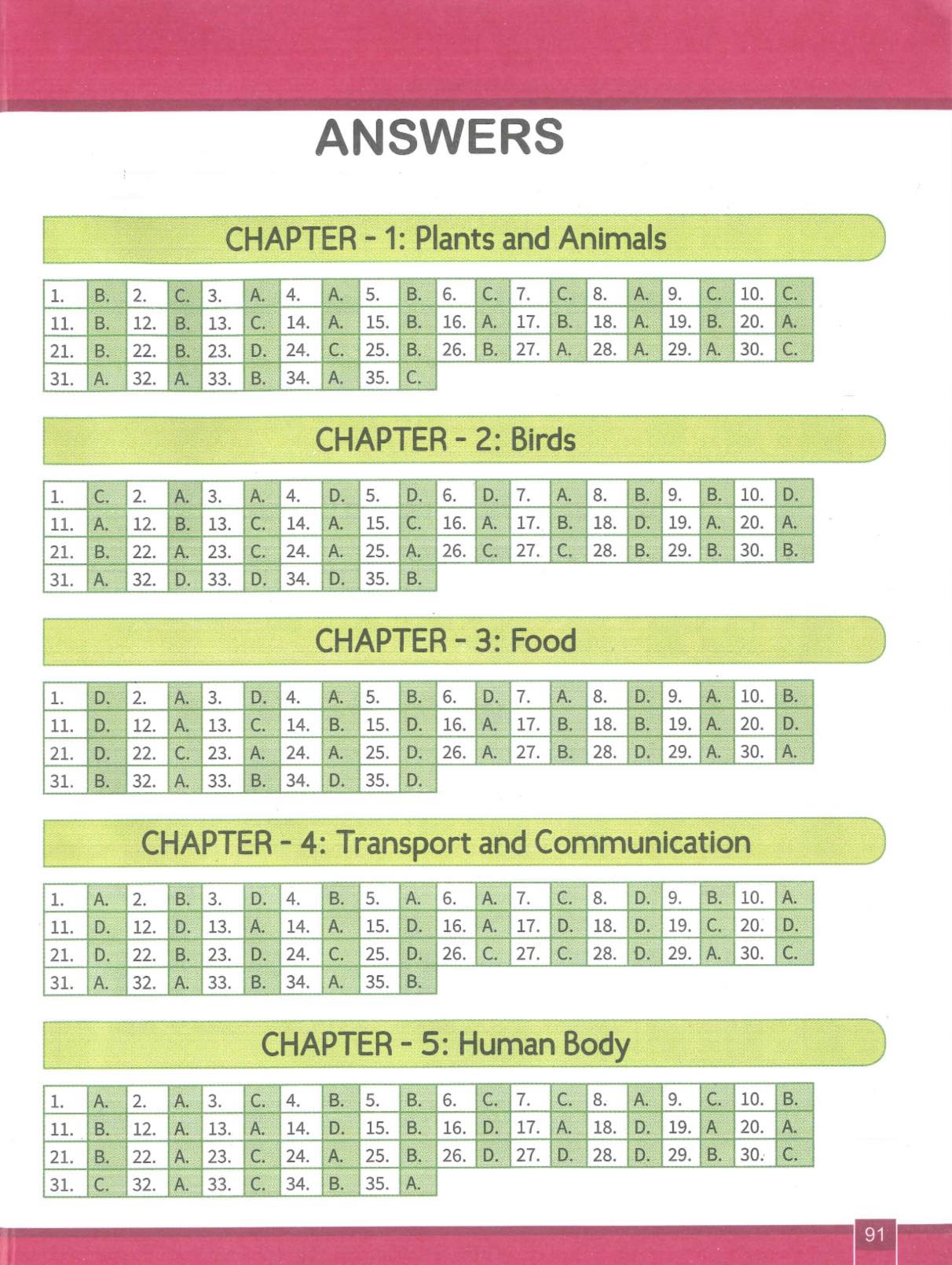 Science Olympiad Book 1 to 6