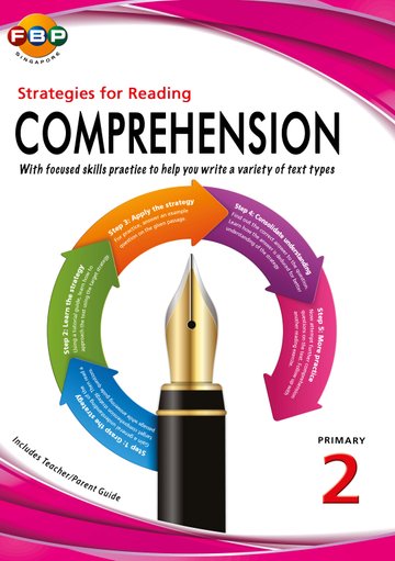 Strategies For Reading Comprehension for Primary Levels