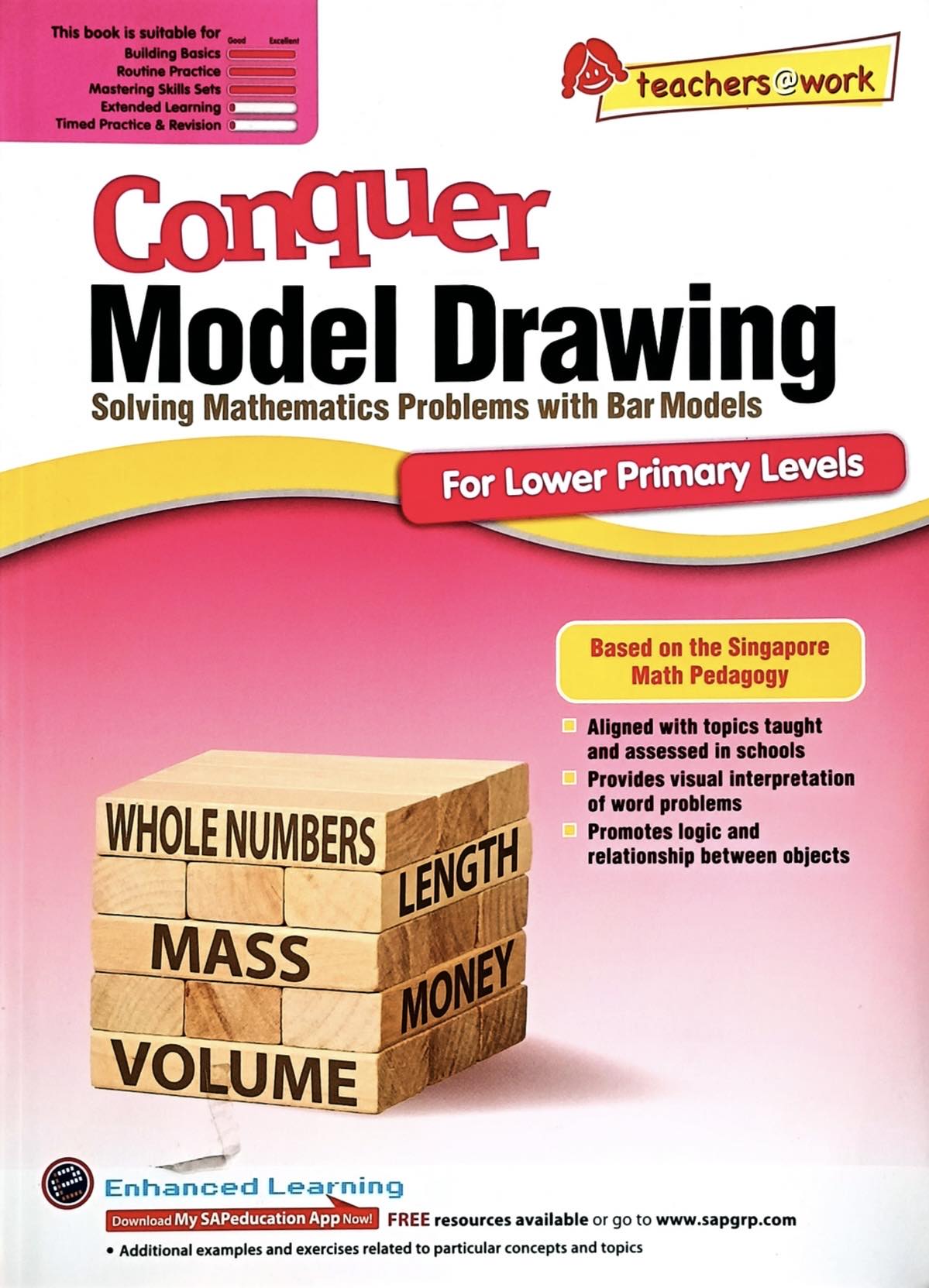 Conquer Model Drawing Solving Mathematics Problem with Bar Models
