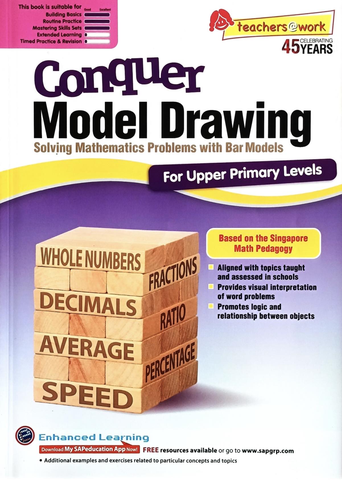 Conquer Model Drawing Solving Mathematics Problem with Bar Models