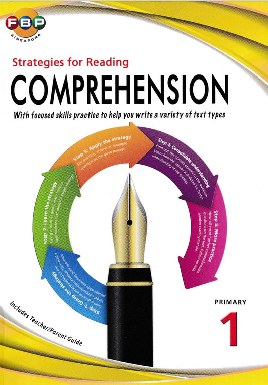 Strategies For Reading Comprehension for Primary Levels