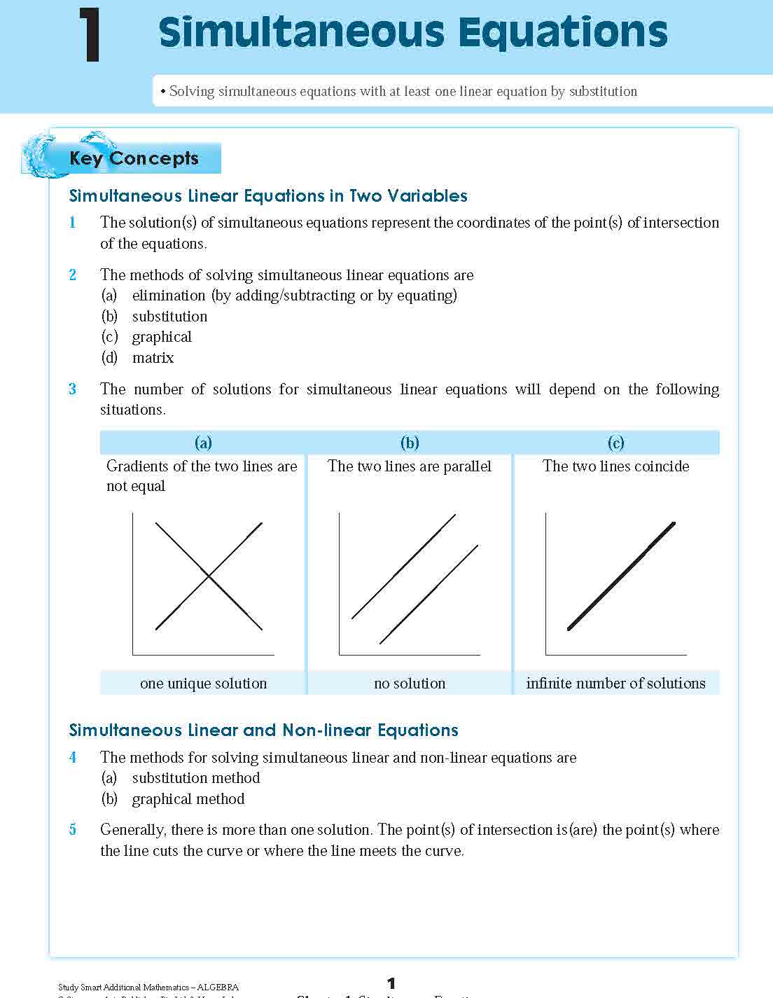 STUDY SMART ALGEBRA For Upper Secondary Levels