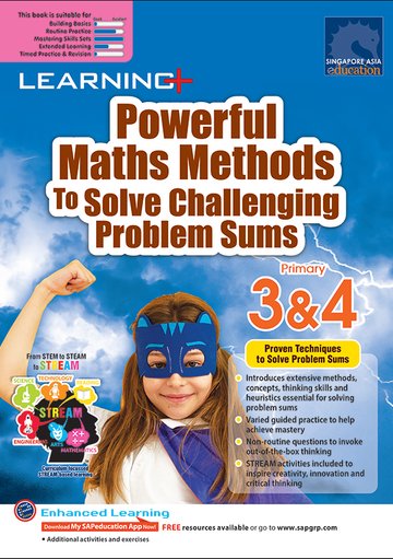 Learning+ Powerful Maths Methods To Solve Challenging
