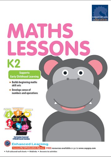 Maths Lessons Nursery, K1, K2