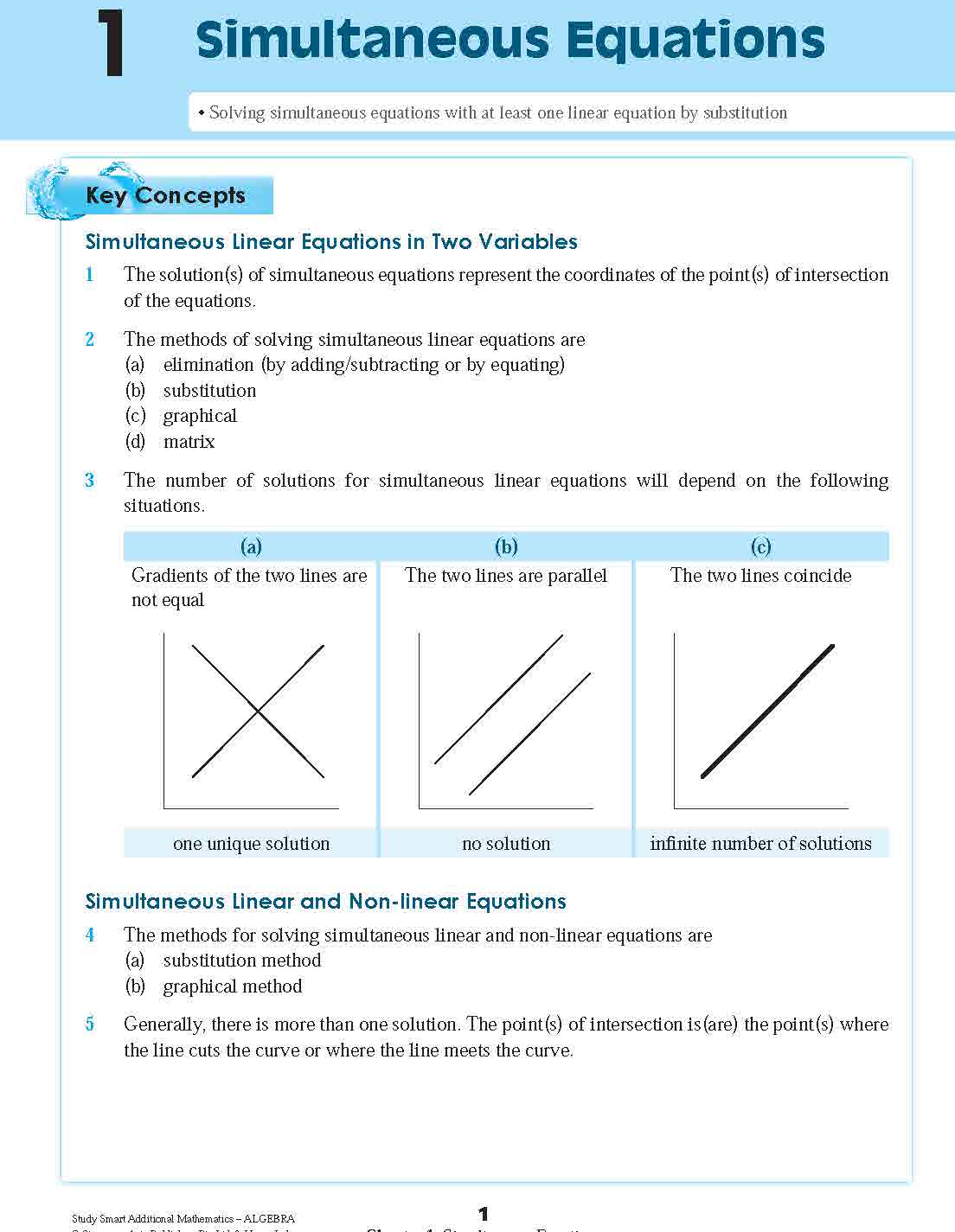 STUDY SMART ALGEBRA For Upper Secondary Levels