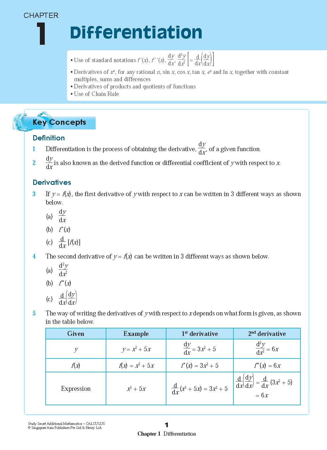 STUDY SMART CALCULUS For Upper Secondary Levels