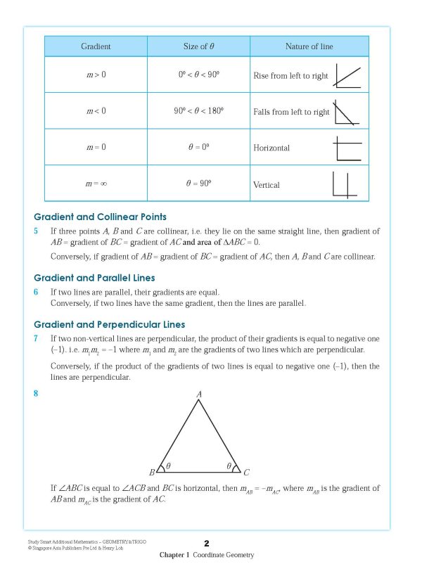 STUDY SMART GEOMERTY & TRIGONOMETRY For Upper Secondary Levels