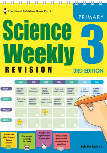 Science Weekly Revision for Primary Levels